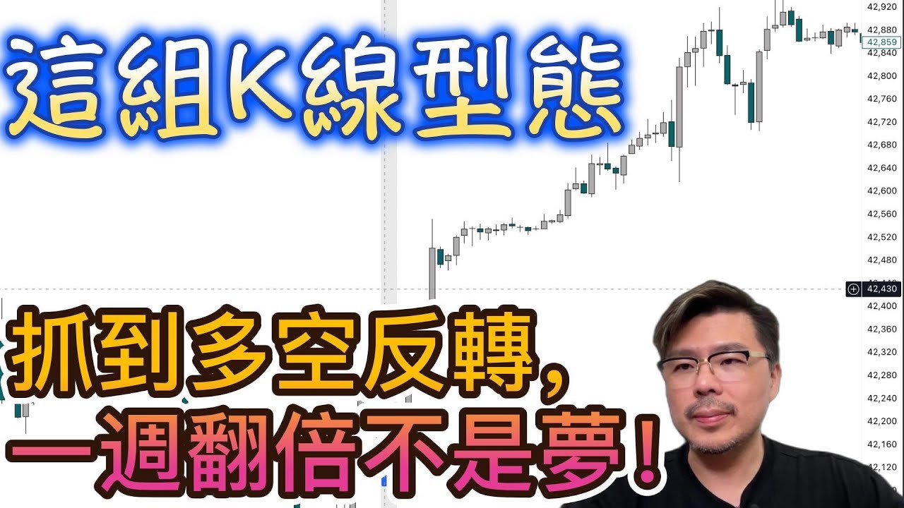 這組K線型態抓到多空反轉，一週翻倍不是夢！#裸Ｋ交易＃技術線分析教學