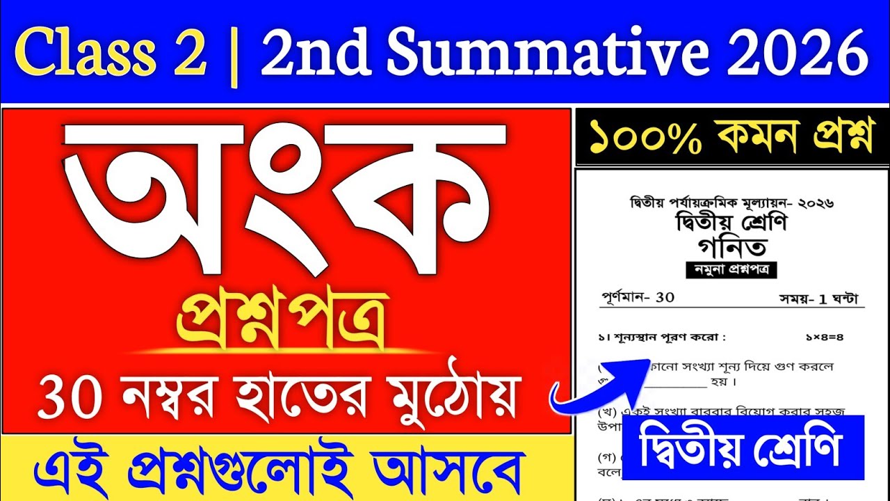 Class 2 Math 2nd Unit Test 2026 Question Paper | class 2 2nd unit test 2026 math | class 2 math