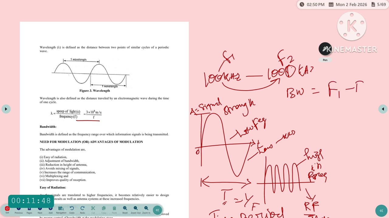 Amplitude modulation