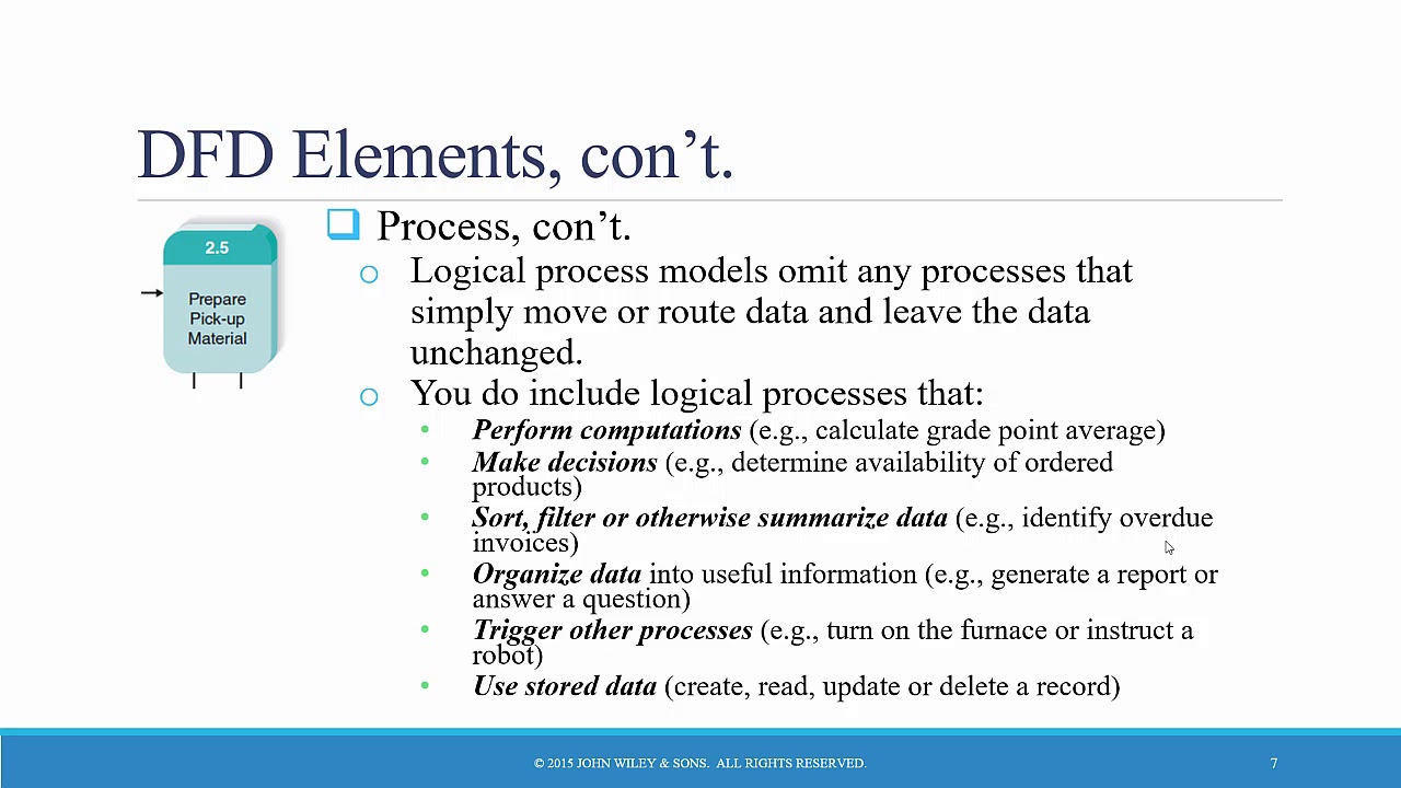 Chap 5: More on the Four Data Flow Diagram Elements (part 2) (5:24)