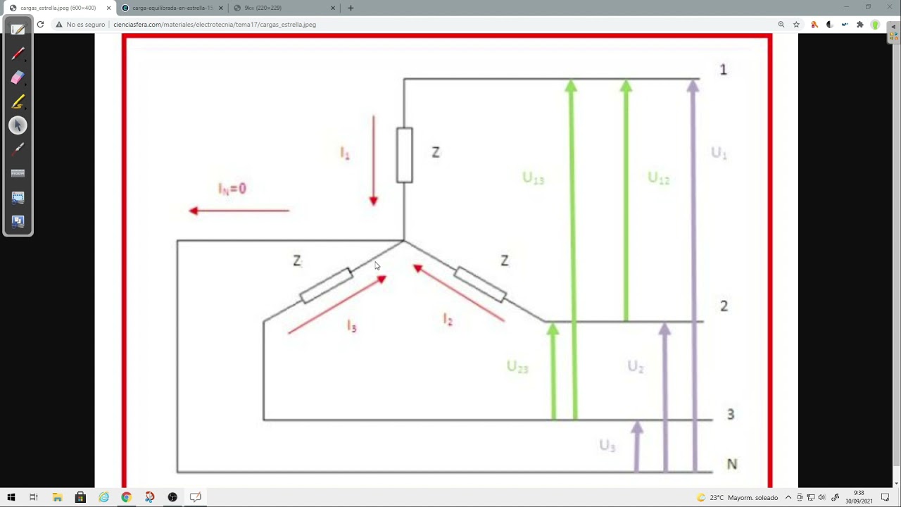 CORRIENTE ALTERNA TRIFÁSICA  CARGAS EQUILIBRADAS EN ESTRELLA.