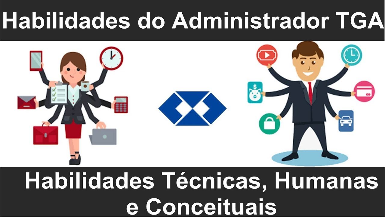 Habilidades do Administrador TGA || Técnicas, Humanas e Conceituais || Saiba diferenciá-las