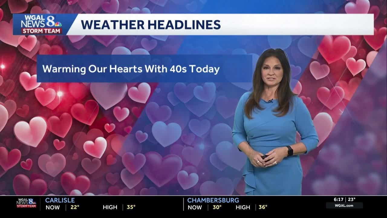 Milder & dry today; Chance of light rain/mix Sunday in South-Central Pennsylvania