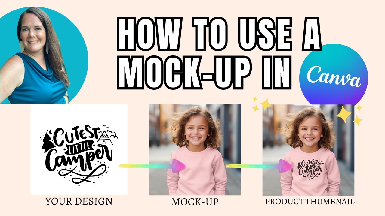 How to use a mockup in Canva for Print on Demand Beginners (2024)