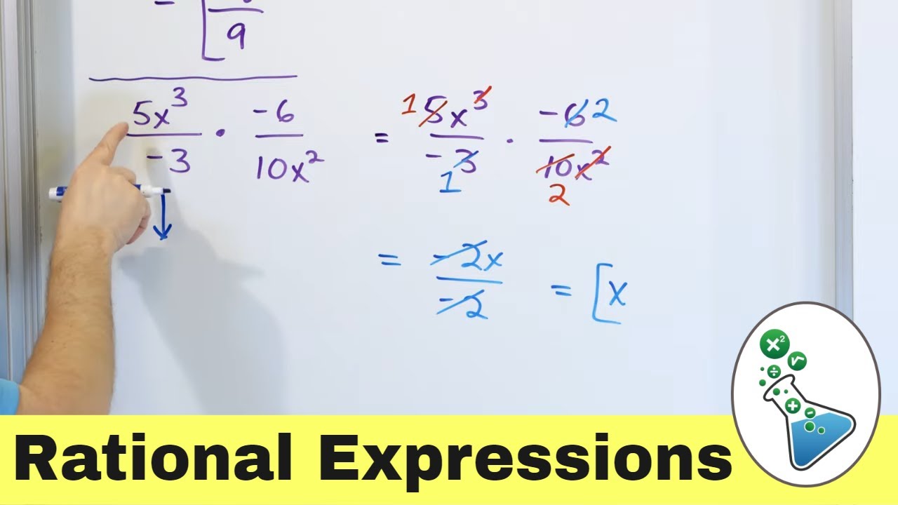 How to Multiply and Divide Rational Expressions