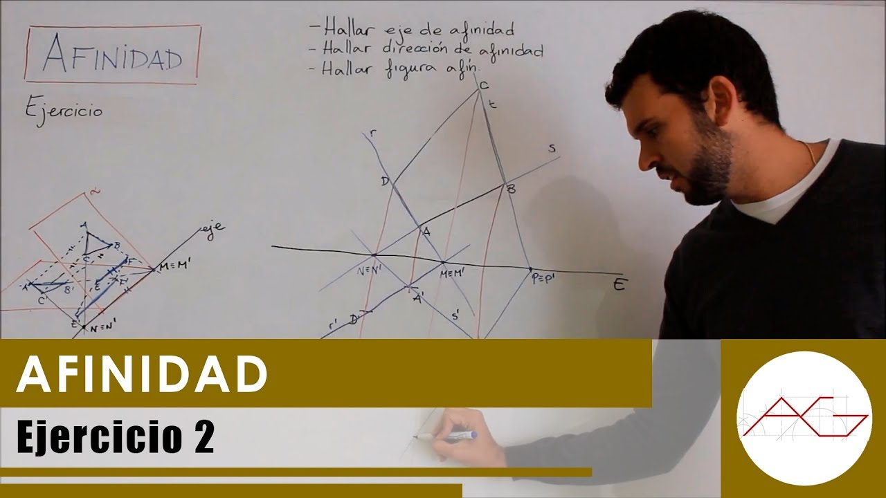 Afinidad_Ejercicio 2: ABCD+A'B'D'