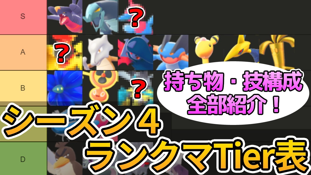【最新版】シーズン4ランクマッチのTier表を紹介！持ち物・技構成も解説！！【ポケモンZA】