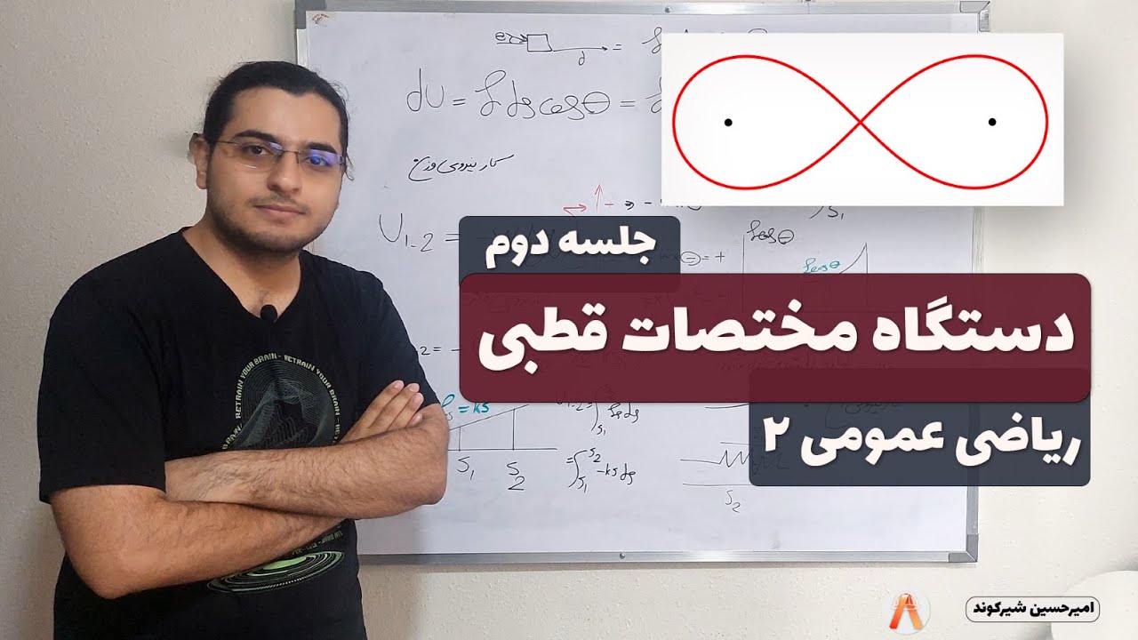 مختصات قطبی(رسم توابع در مختصات قطبی جلسه2)