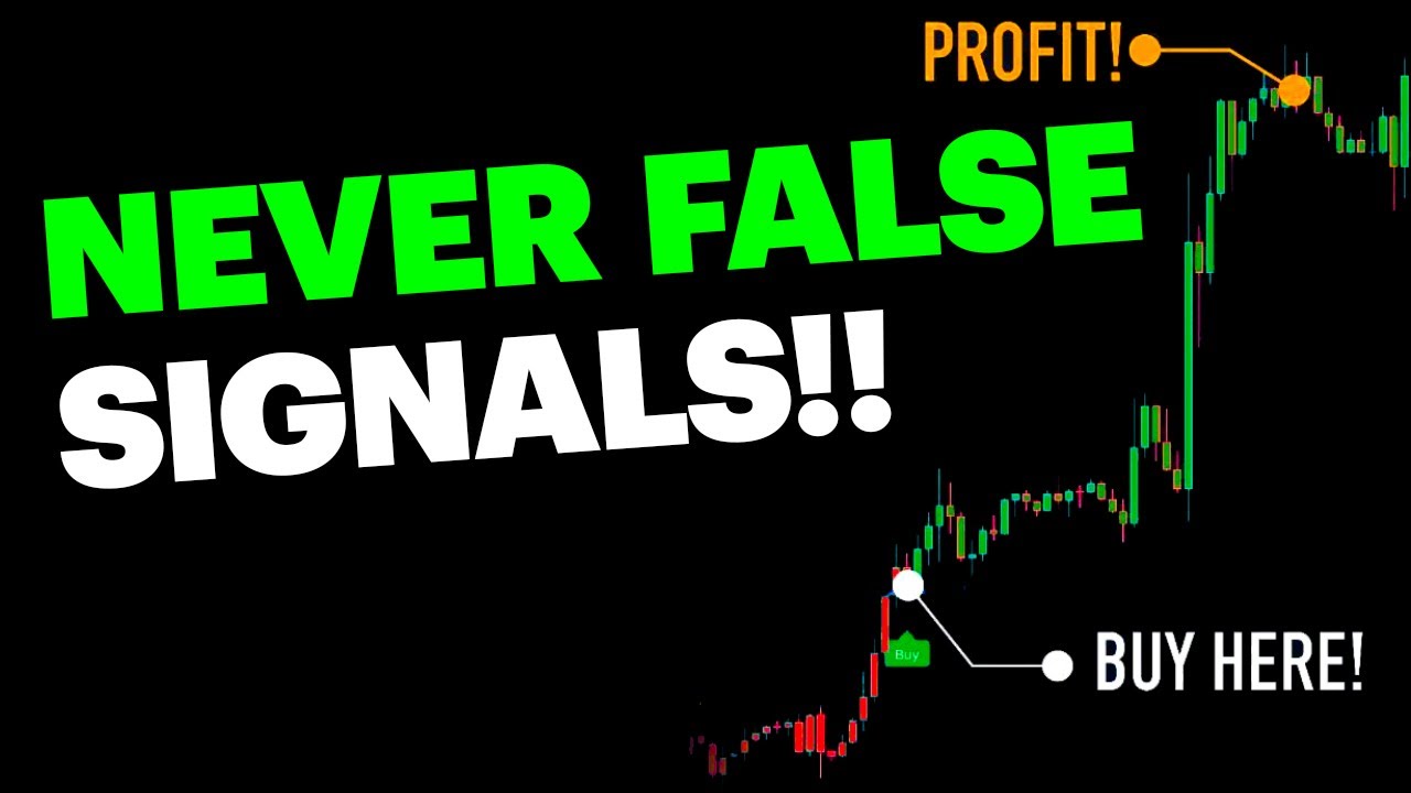 Golden Profits: Scalping Gold with the Perfect TradingView Indicator ! (Easy STRATEGY)