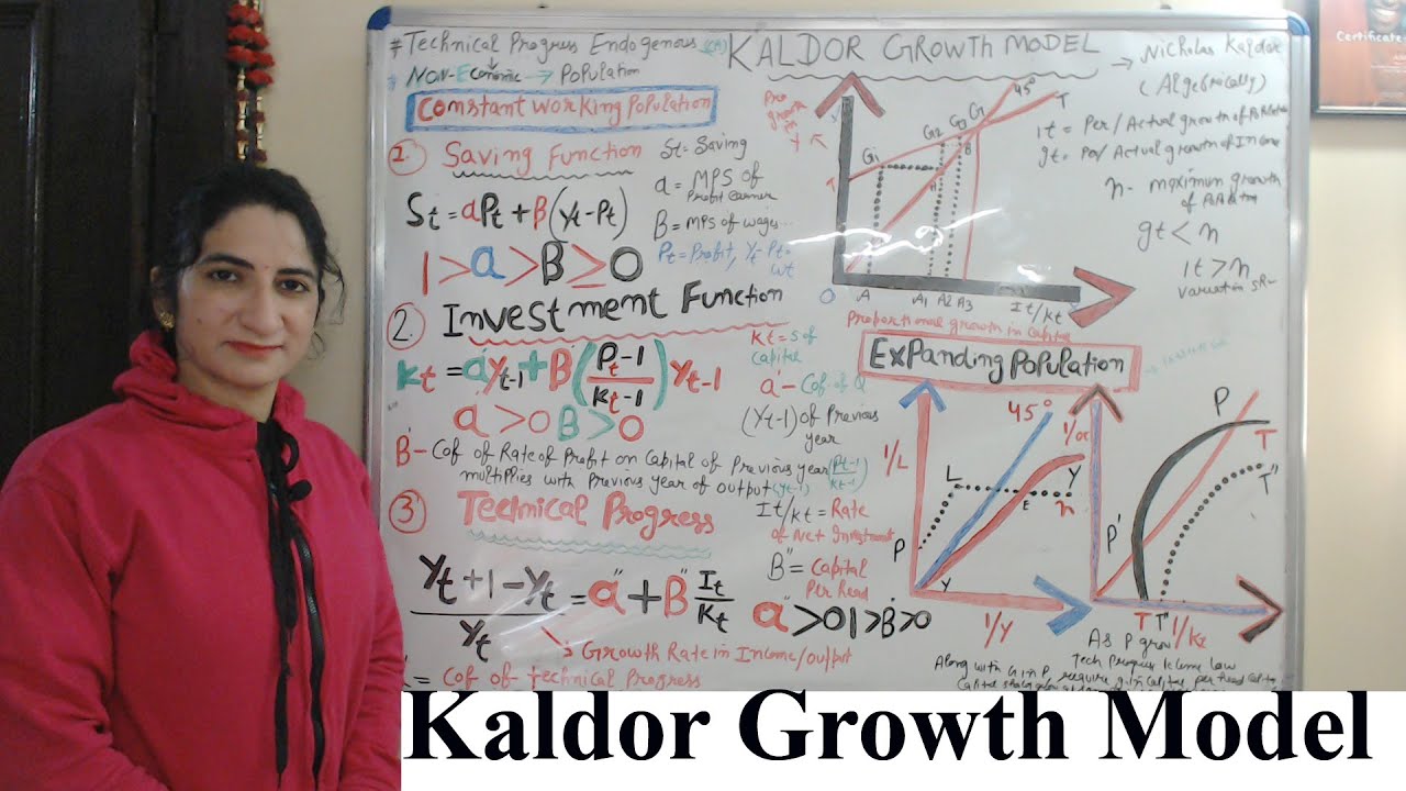 Kaldor Growth Model