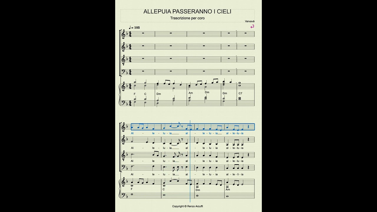 ALLELUIA PASSERANNO I CIELI SOPRANI