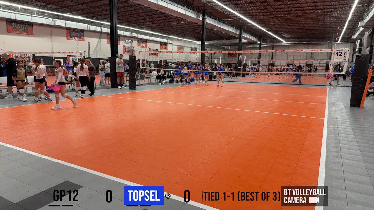 GP12 vs Topselect12elite (02-15-2026 @09:51)