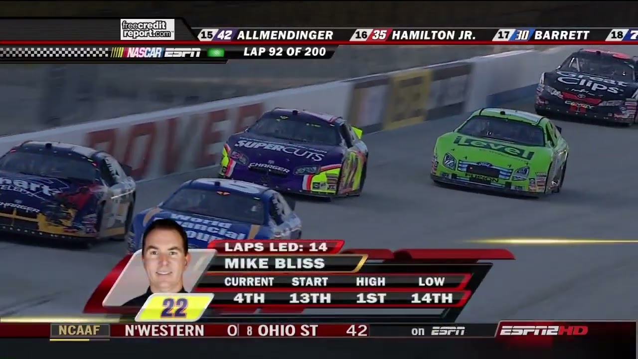 NASCAR busch all crashes 2007 RoadLoans com 200