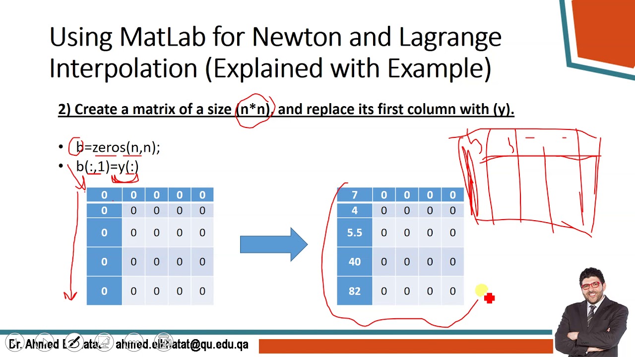 Module 6 Part 6/9 MatLab Codes for Newton Polynomial Interpolation
