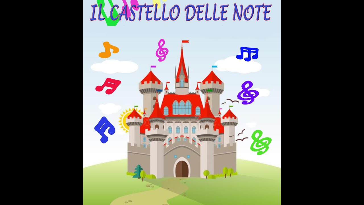 Le note musicali.