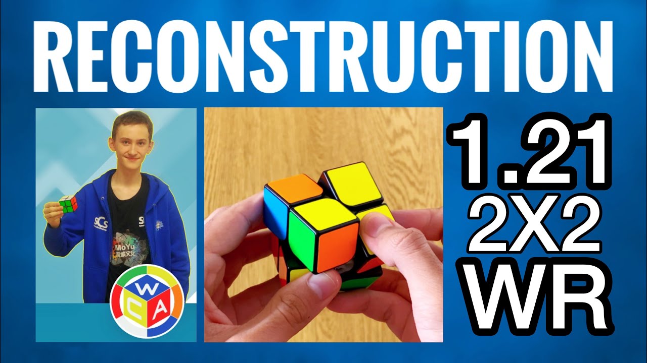 Reconstructing and Analysing Martin Vædele Egdal's 1.21 2x2 WORLD RECORD Average
