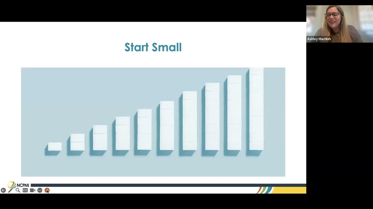 Целенаправленное лидерство: планирование практического коучинга
