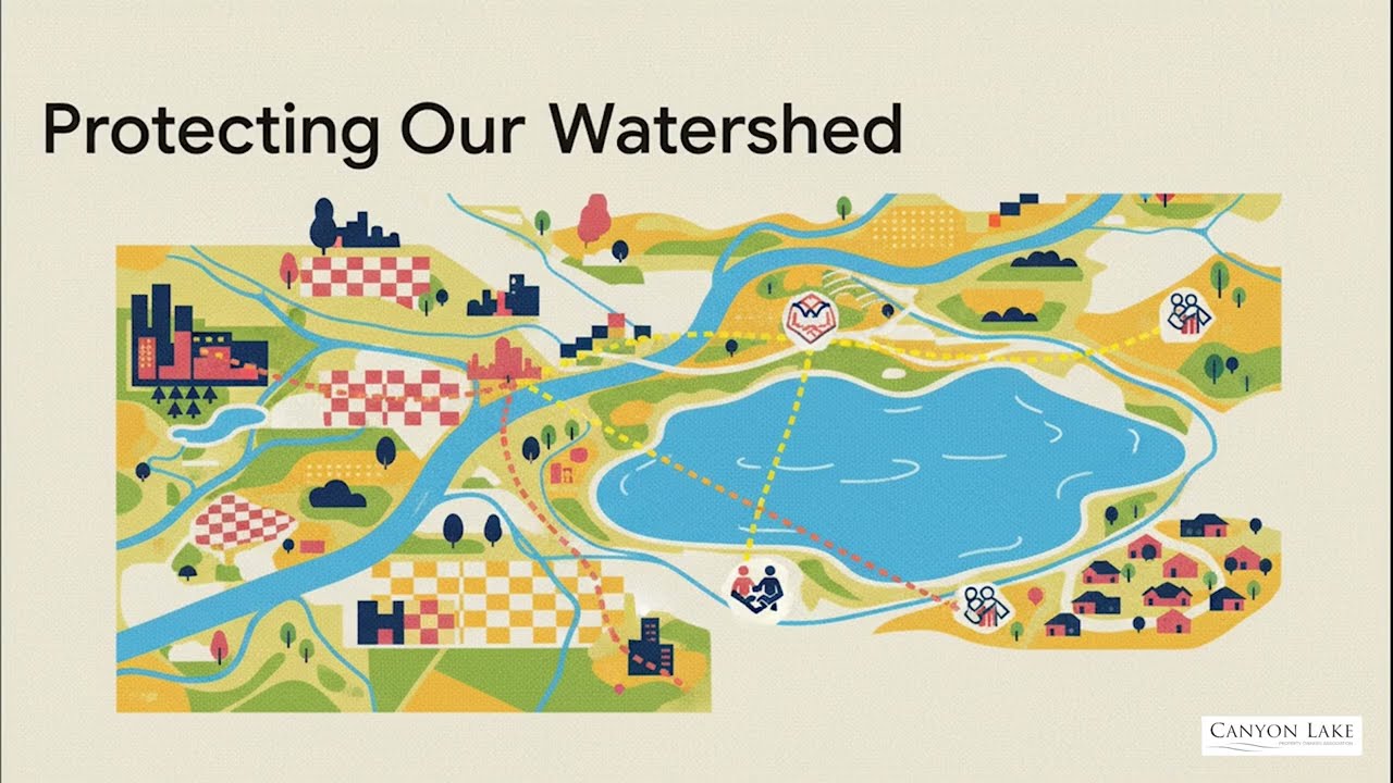 Watershed Overview | Lake Education Series