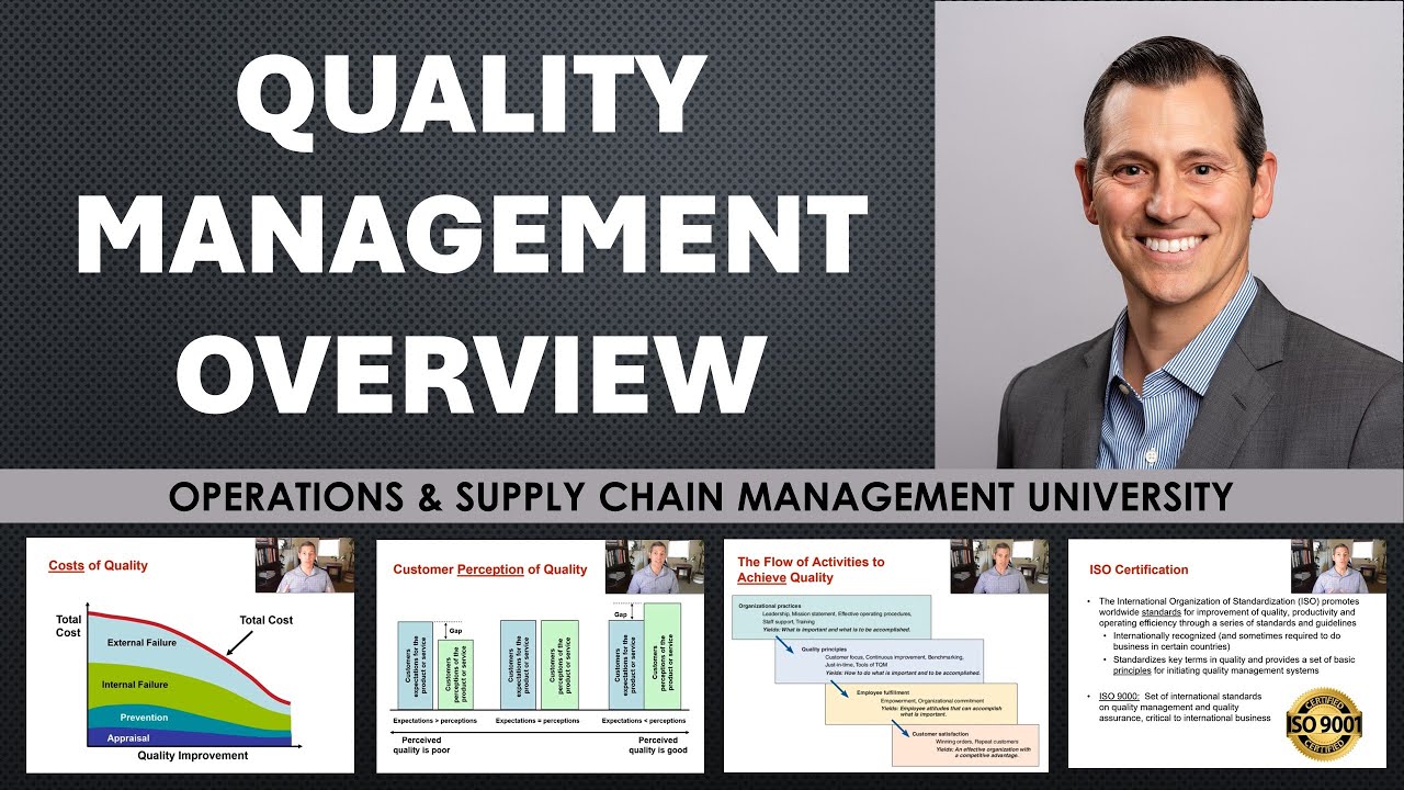 Overview of Quality Management