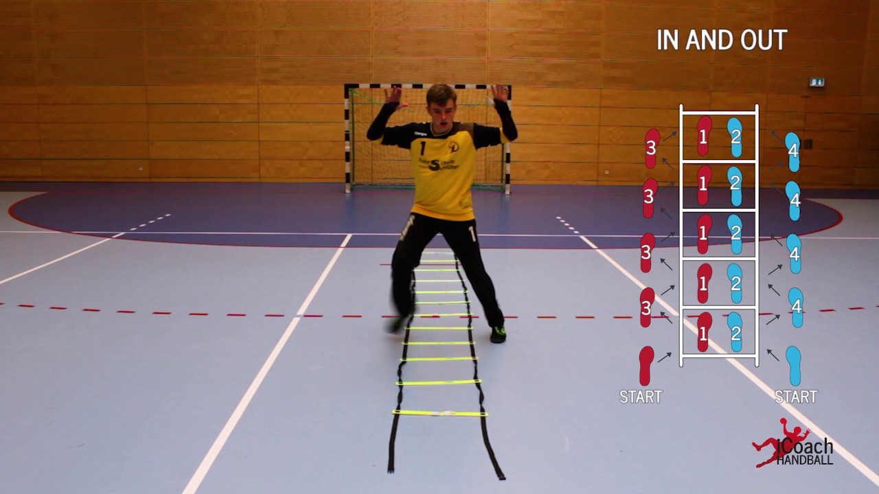 Handball Goalkeeper Training - Basic Coordination-Ladder Drills