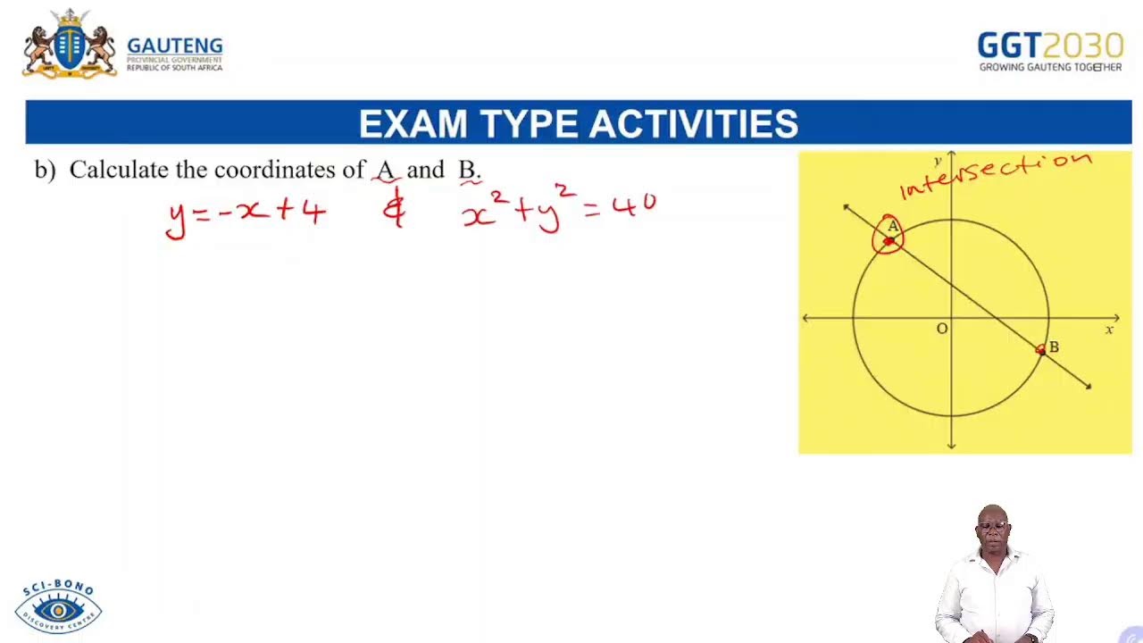 11 FEBRUARY 2026 14:30 - 16:00 TECHNICAL MATHEMATICS  GRADE 12