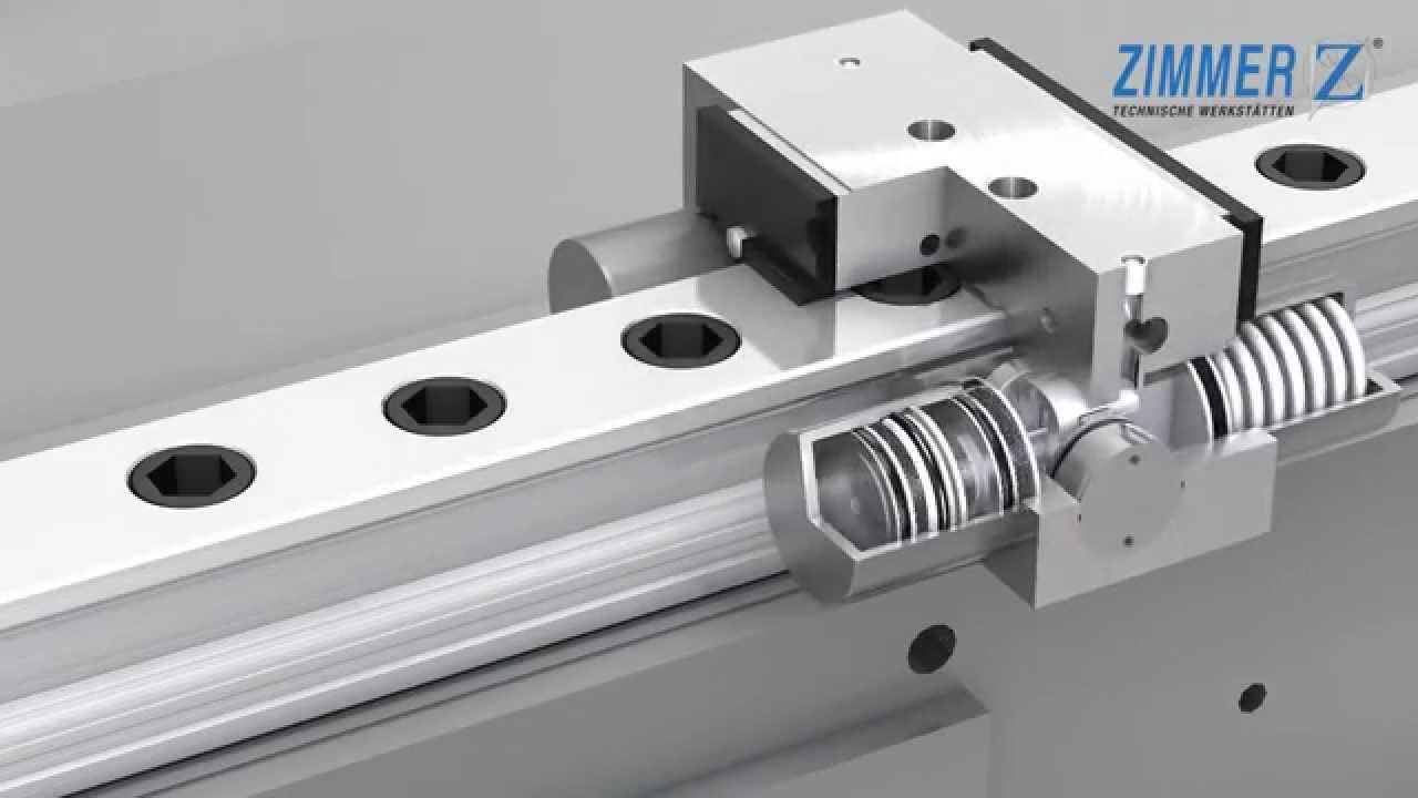 Zimmer Clamping & Breaking MBPS - Moore International