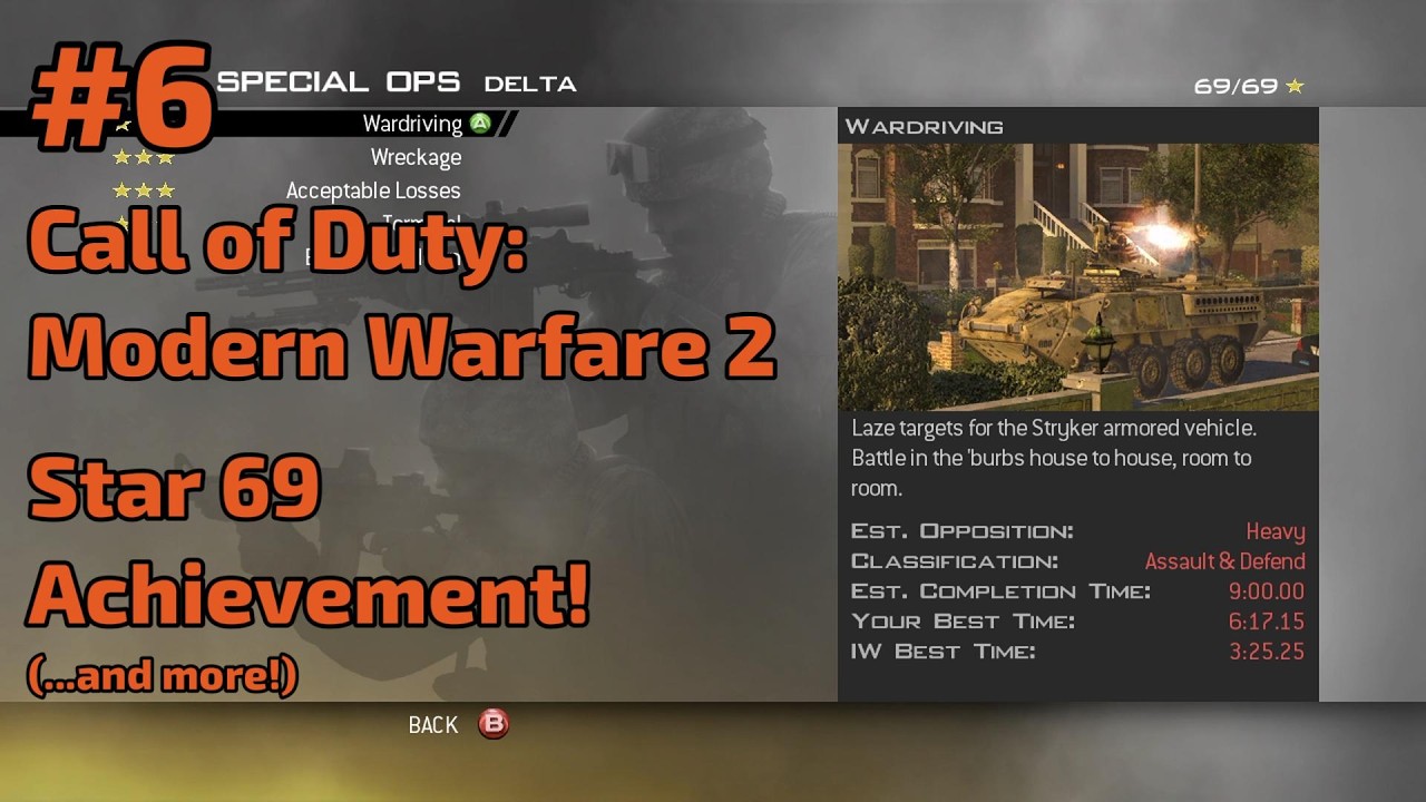 Erroneous Random Gaming Update - Call of Duty: Modern Warfare 2 - 100% (and other updates)!