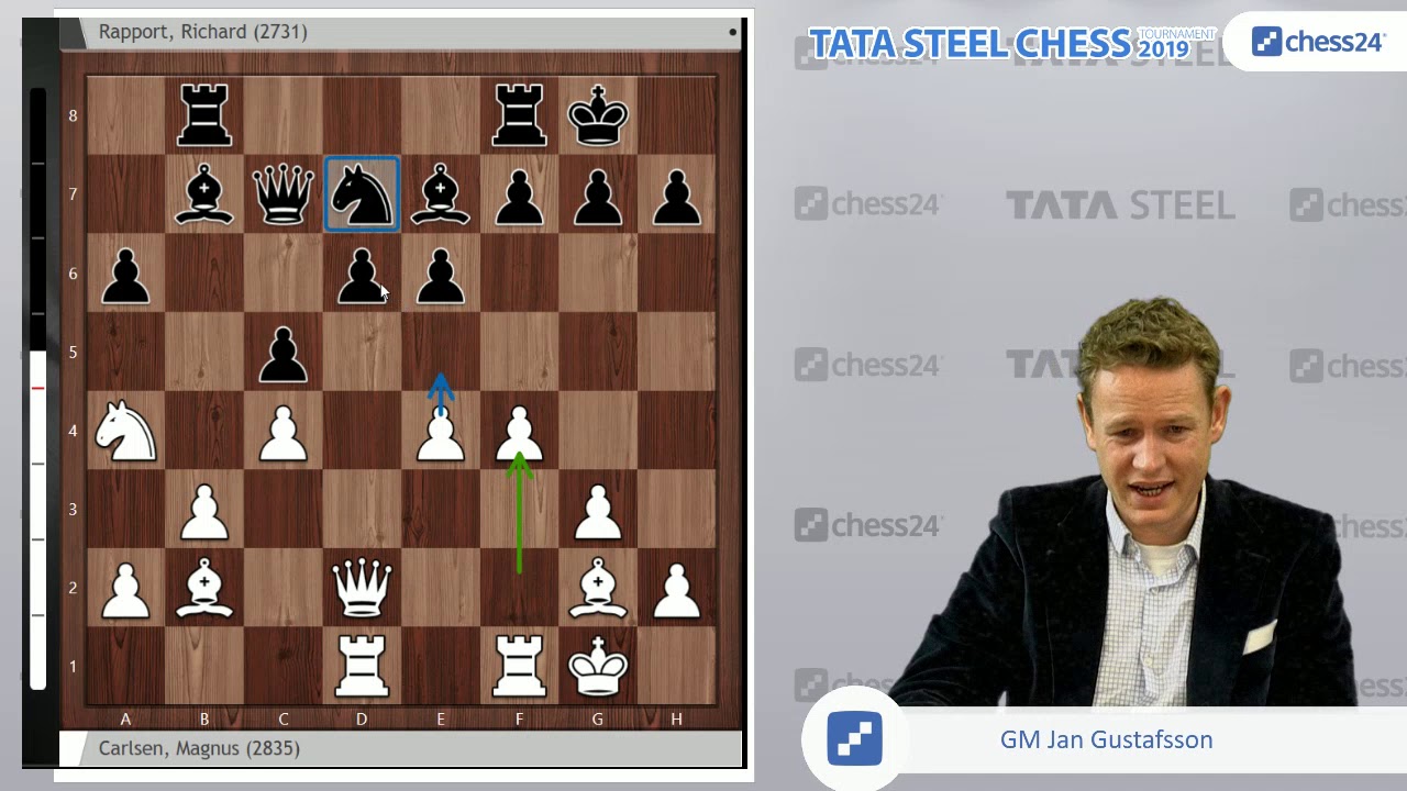 Carlsen - Rapport, Tata Steel 2019: A positional masterclass