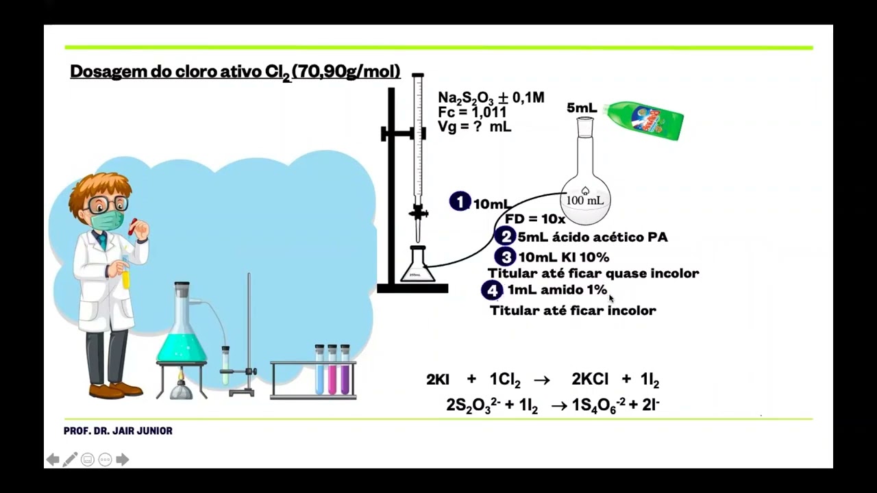 AP12 Dosagem de cloro ativo em alvejantes por iodometria: Experimento e cálculo