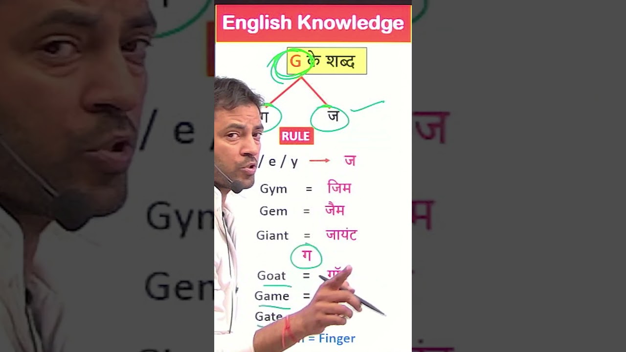 G का उच्चारण नियम  #shorts