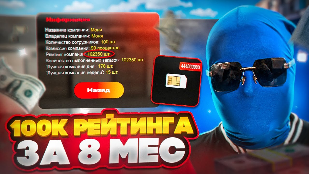 100к ЗАКАЗОВ в ТК на BLACK RUSSIA?! НОВЫЙ РЕКОРД В БЛЕК РАША?!