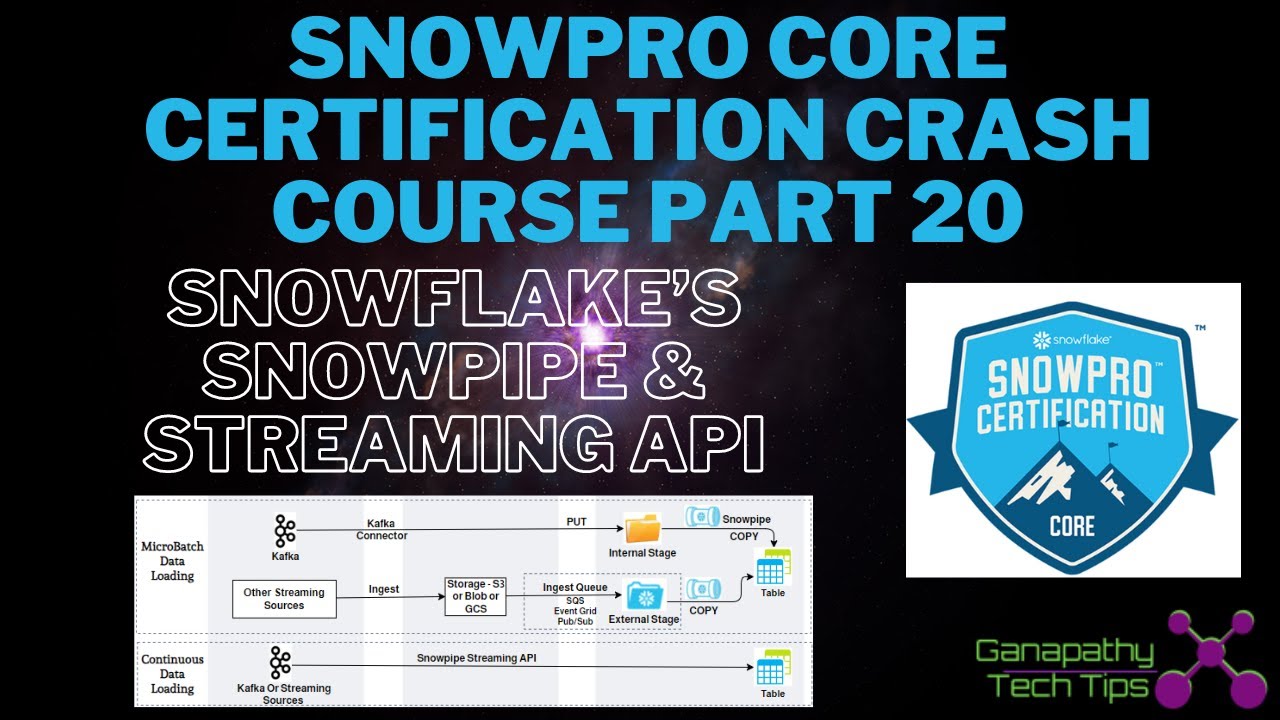 Snowpro Core Certification Crash Course - Part 20 - Snowpipe