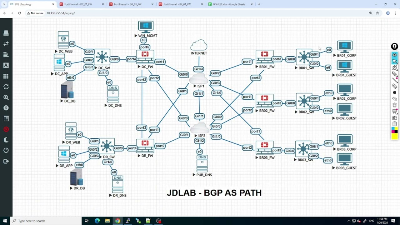 FGTENT-014 BGP AS PATH PREPEND 01| FortiGate Firewall Configuration Step by Step