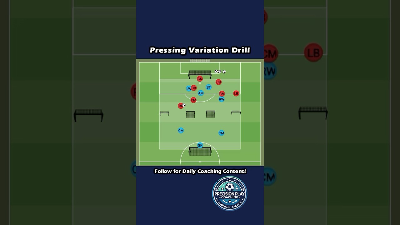 🔥 PRESSING VARIATIONS! 🔥 | High-Pressure Drill