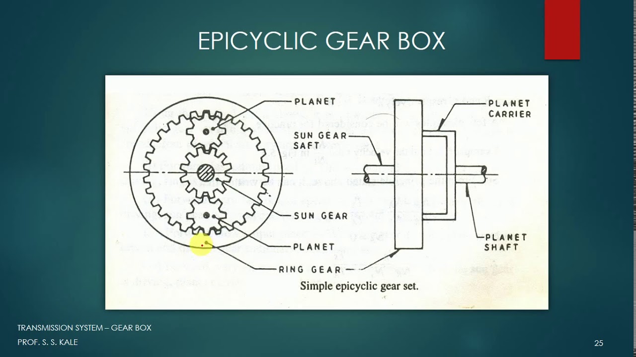 Epicyclic Gear Box - Automobile