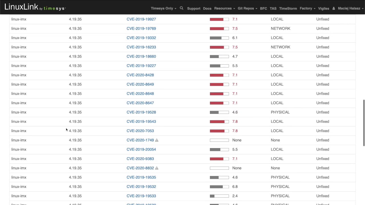 Timesys Vigiles Advanced Software Composition Analysis (SCA) and Vulnerability Management Tools