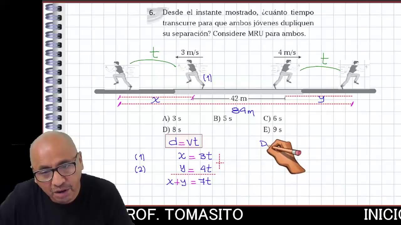 SEMINARIO MRU