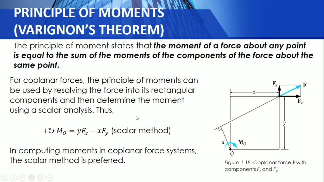 Statics of Rigid Bodies - Moment of a Force