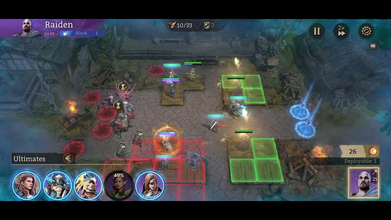 Falcia Event and Testing: Event level 5