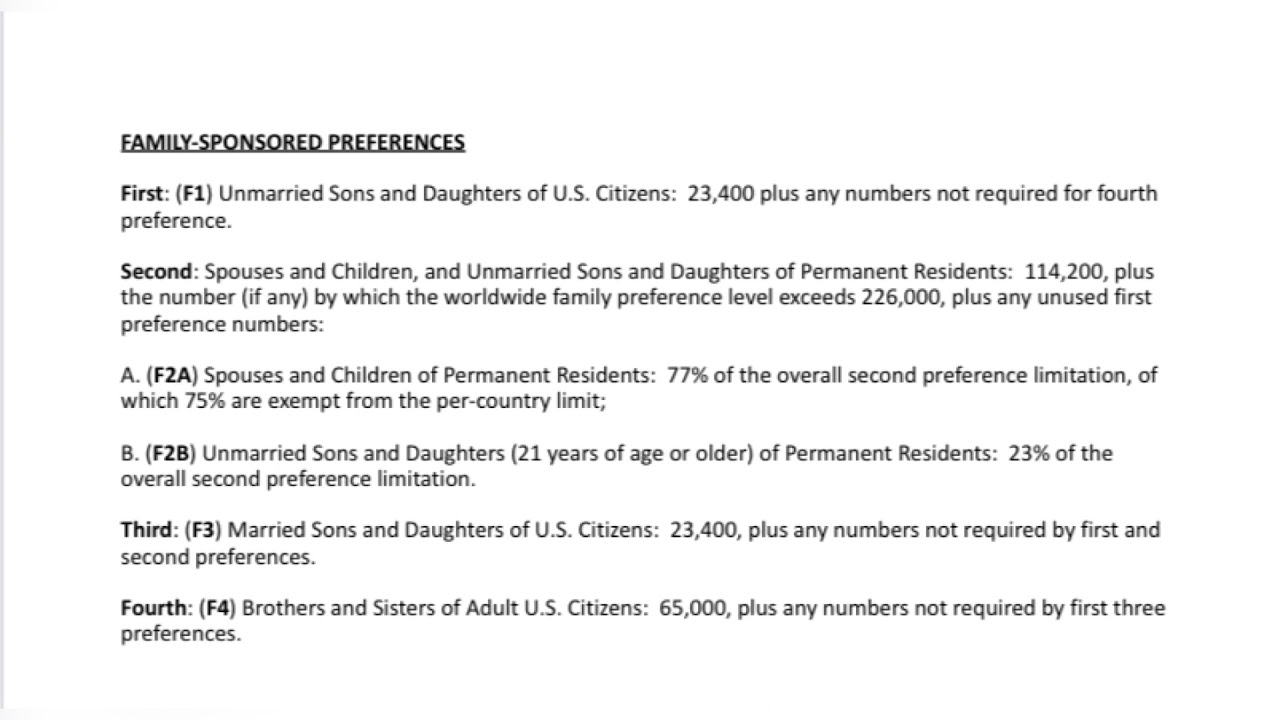 September 2021 Visa Bulletin