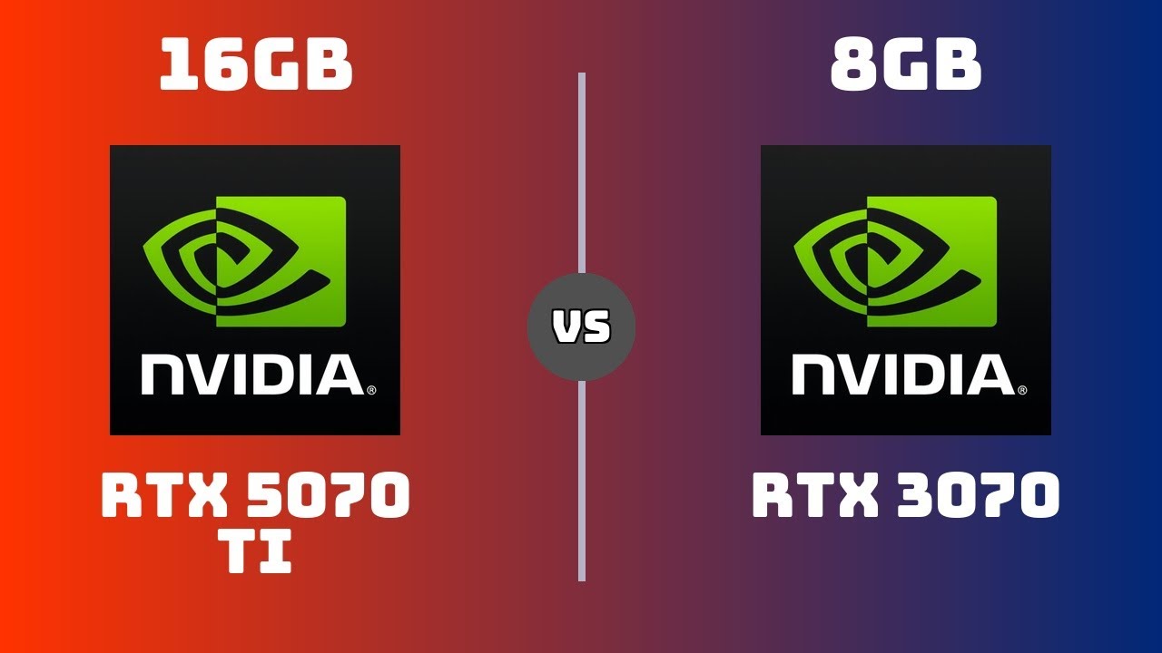 RTX 5070 Ti vs RTX 3070 &ndash; Gaming & Productivity (1080p, 2K, 4K) | Worth The Upgrade?