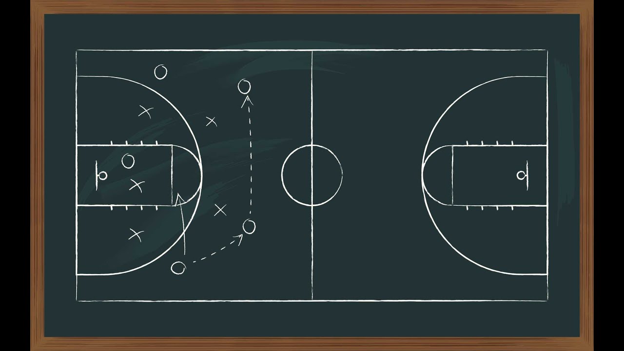 Strategi Basket Dasar yang Digunakan Seluruh Tim NBA!