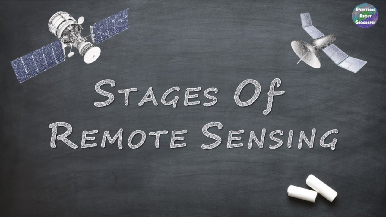 Stages of Remote Sensing