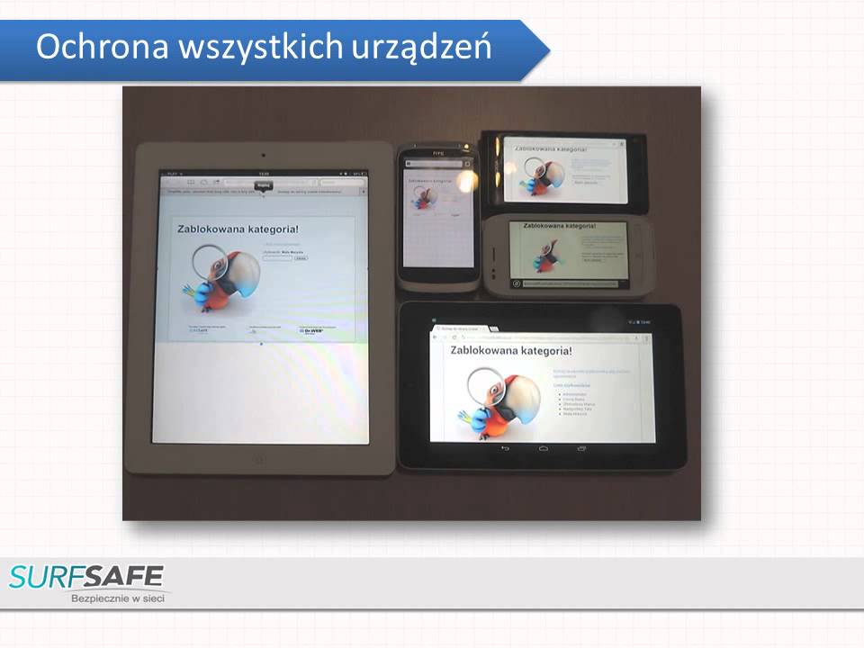 Platforma SurfSafe
