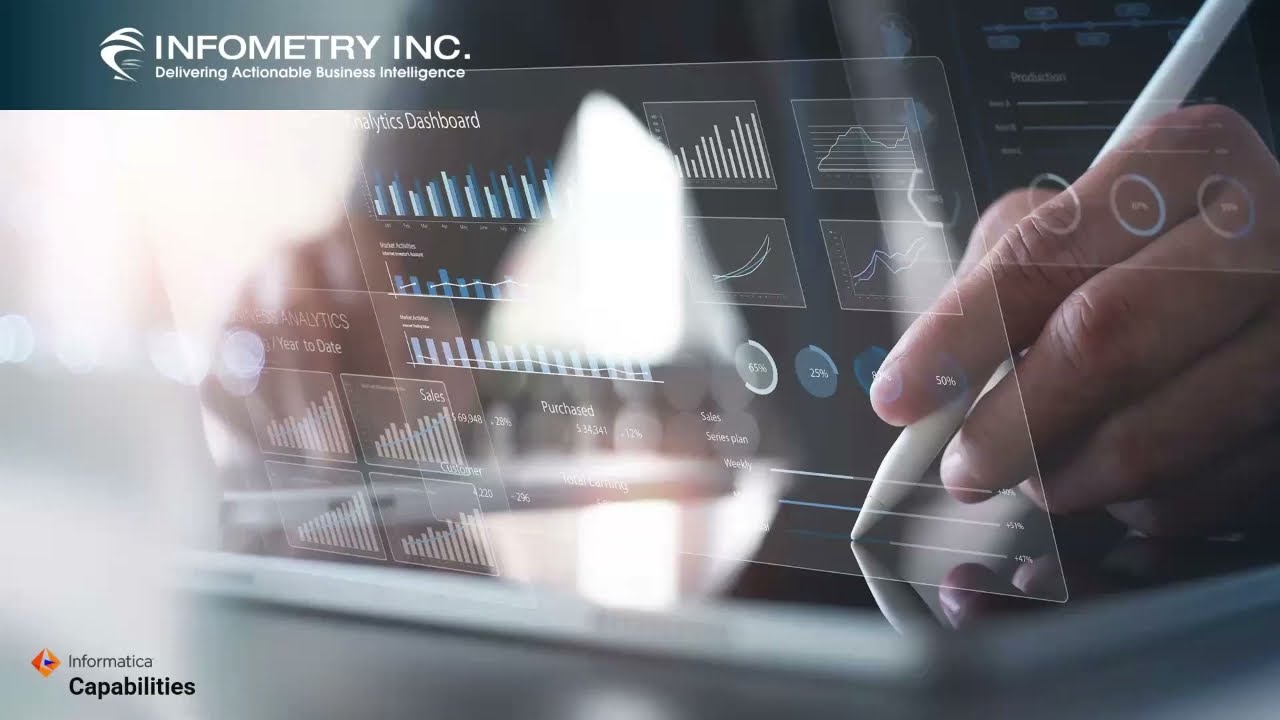 Infometry Webinar | Master Dell Boomi | Q&A