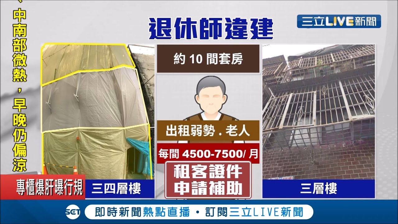 老舊公寓改成10間違建套房租弱勢.老人還拿證件申請補助! 加裝鐵門阻止拆除! 退休老師自認