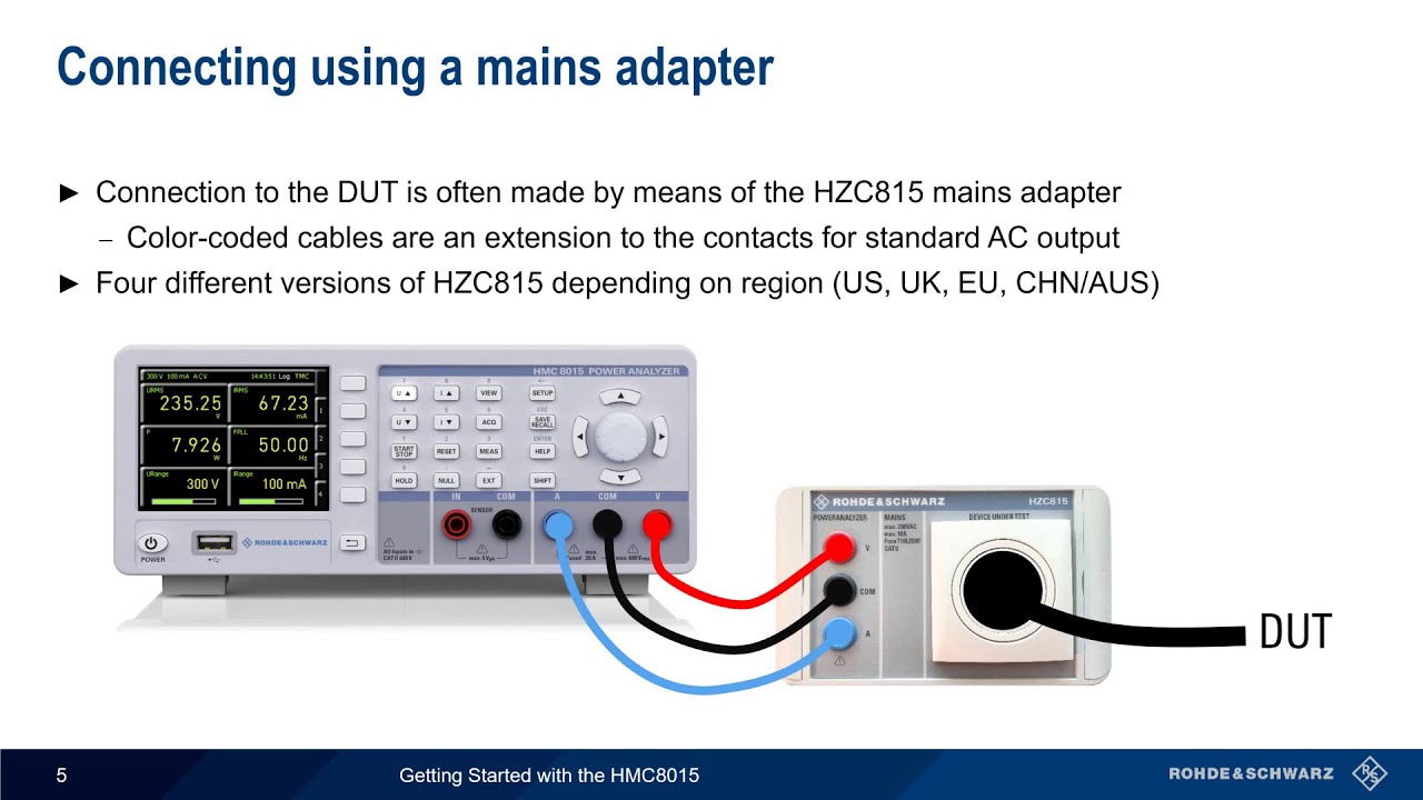 Getting Started with the HMC8015 Power Analyzer