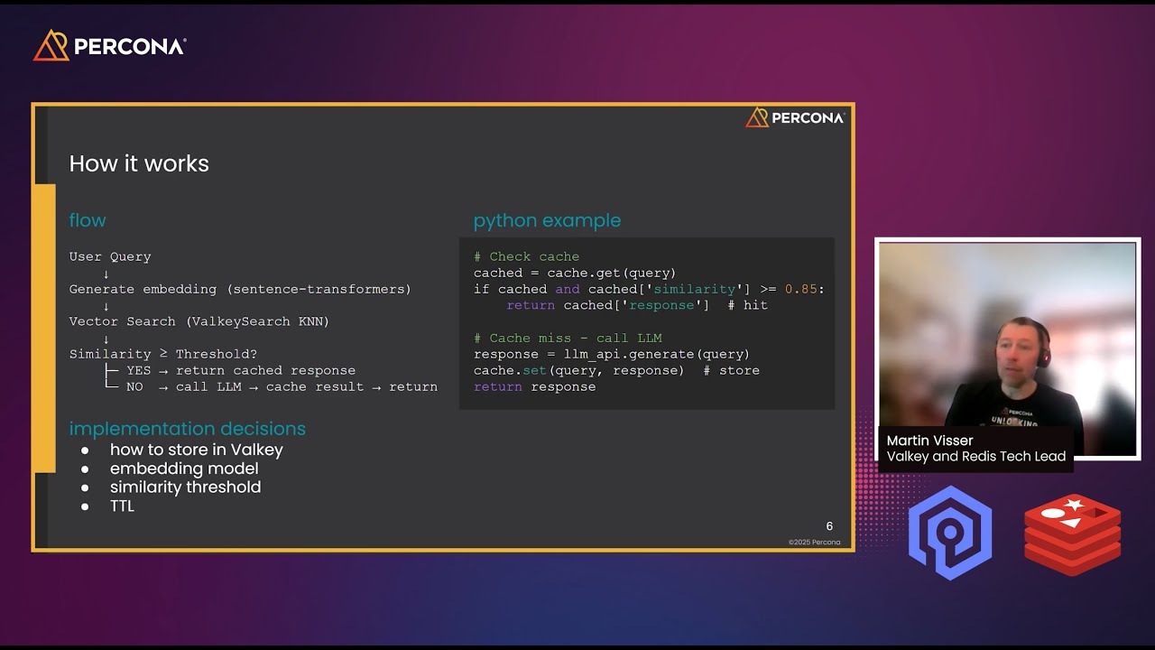 Semantic Caching with Valkey and Redis: Reducing LLM Cost and Latency - Martin Visser