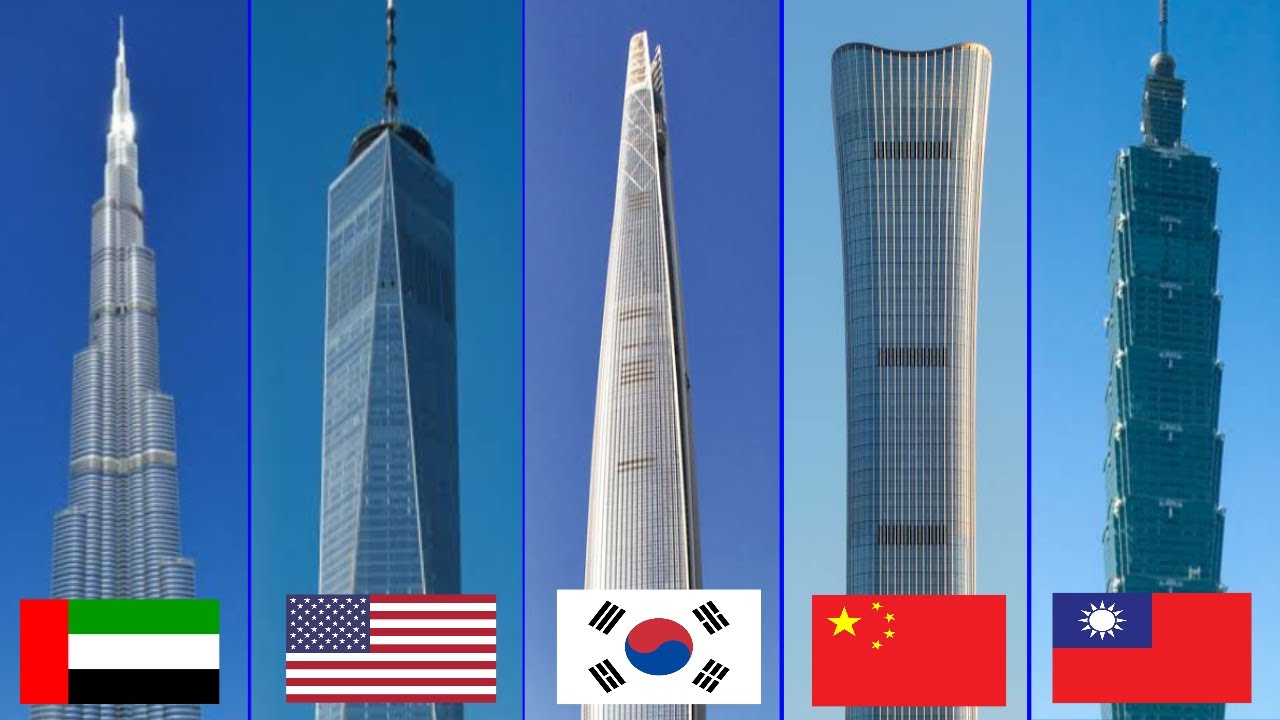 Top 10 Tallest Buildings In The World 2021
