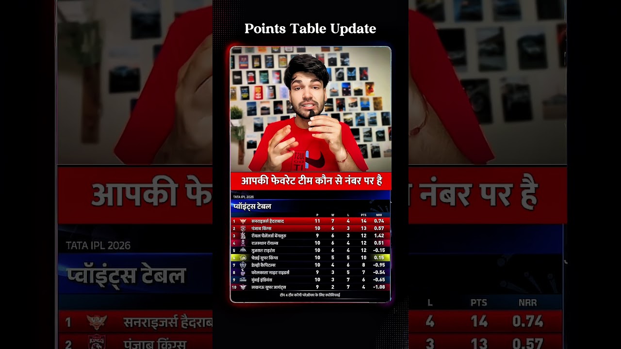 SRH Goes No.1 😱🔥